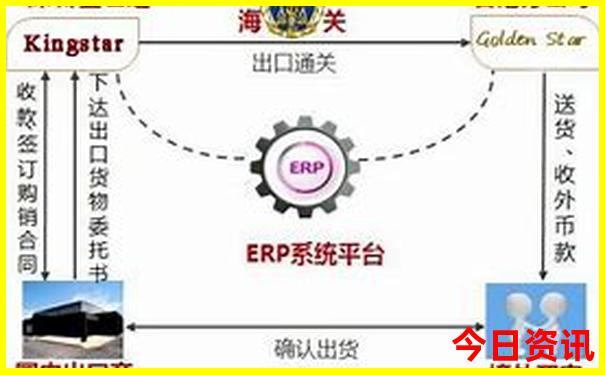 贵阳北站出站口有几个